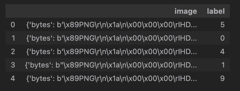 MNIST Parquet File Display
