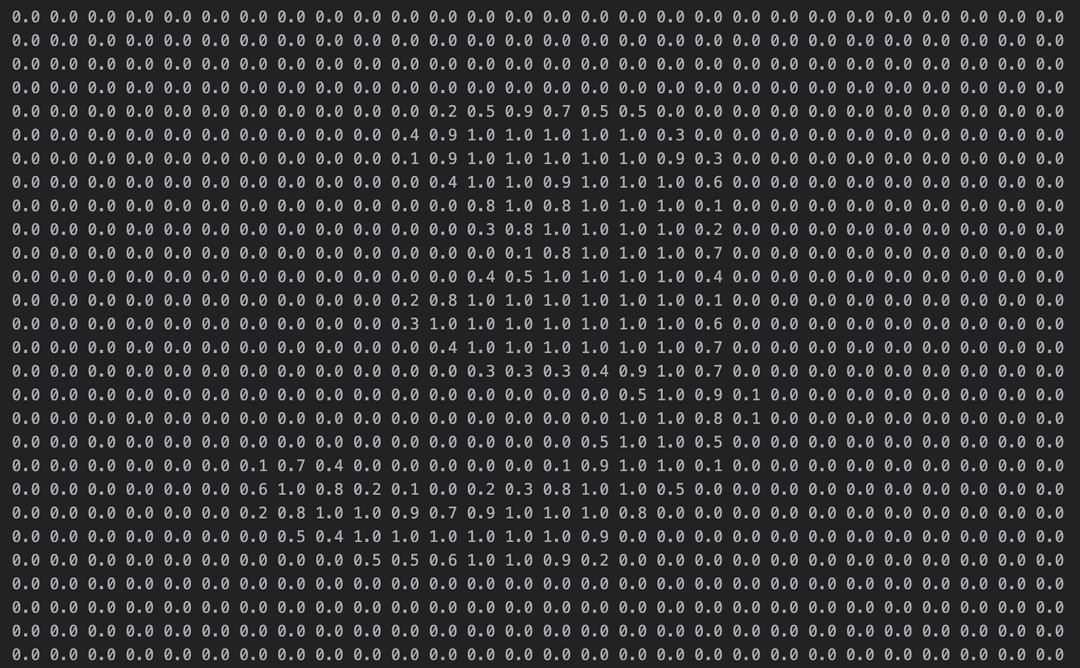Array of numbers that display pixel values, structured into a square grid